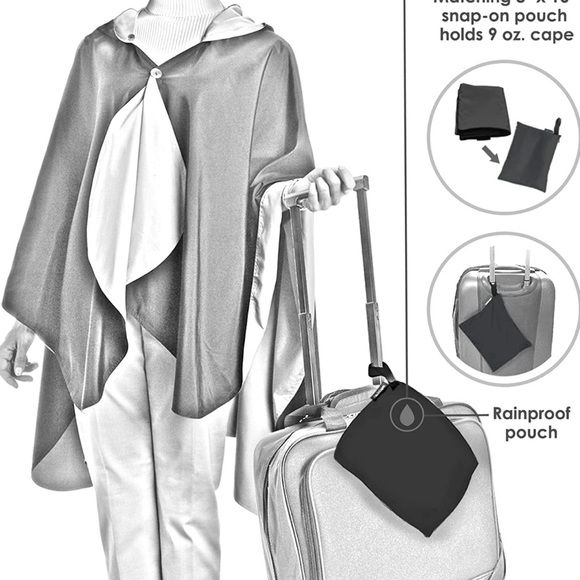 Raincaper- A Sunday Afternoon on the Island of La Grande Jatte - Picture 8 of 12